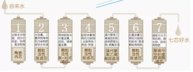 editor_1500167156674807.png 9.png