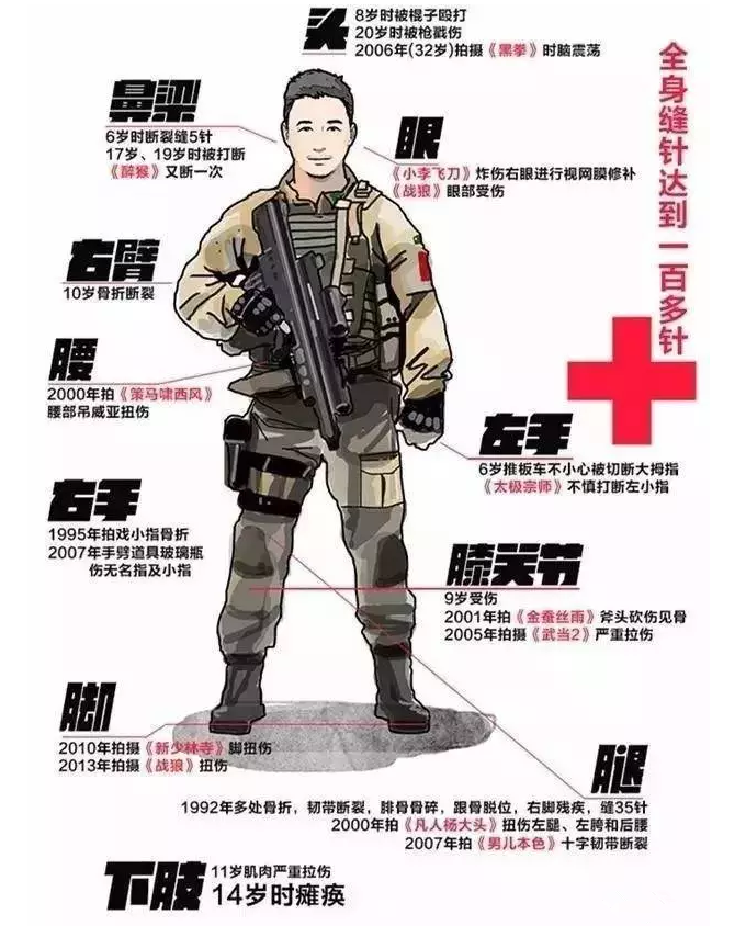 editor_1502242891936209.png 70.png