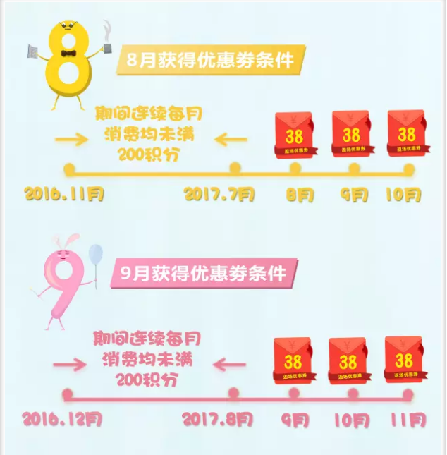 editor_1504075148688059.png 3.png