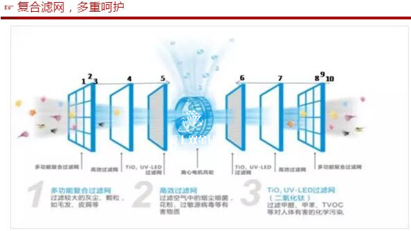 editor_1511933749889156.png 10.png