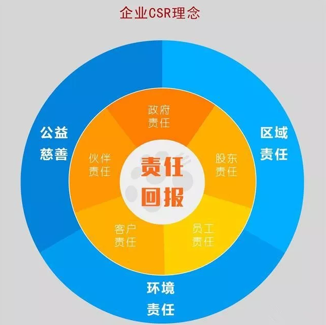 editor_1512014200765562.png 2.png