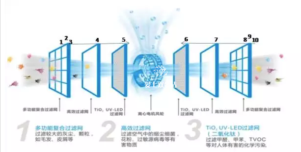 editor_1513056582196856.png 3.png