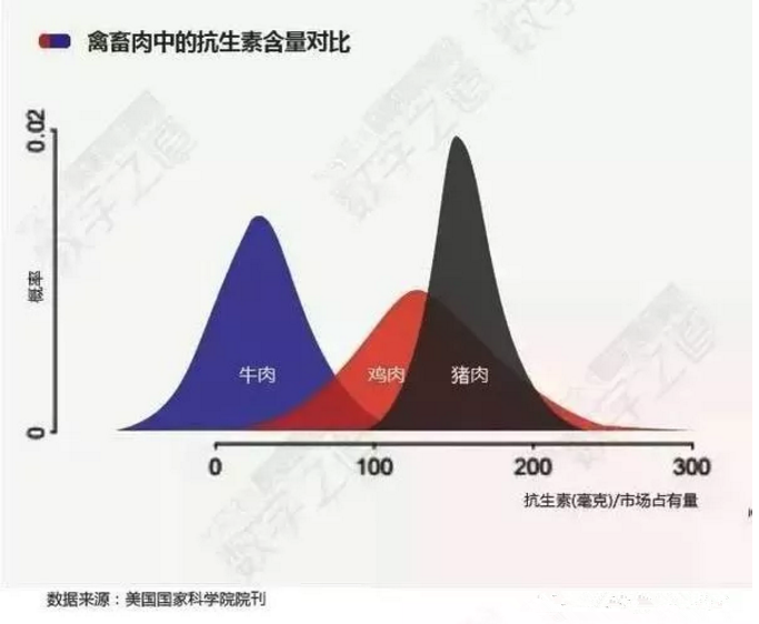 editor_1534558304652854.png 5.png