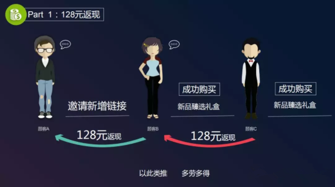 editor_1575266718455304.png 5.png